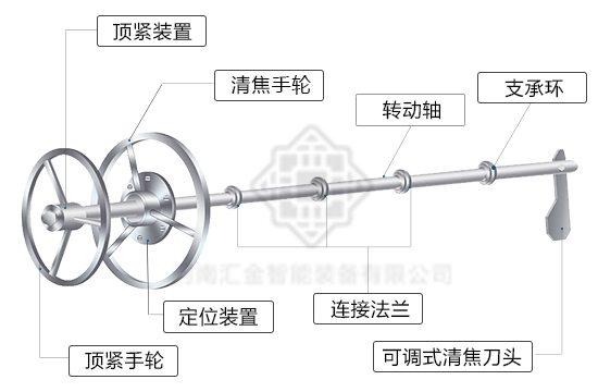 喷煤管清理结焦工具